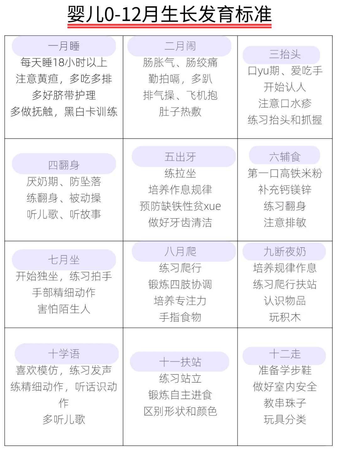 2026余姚试管婴儿医院大全，宁波供卵机构助孕策略参考