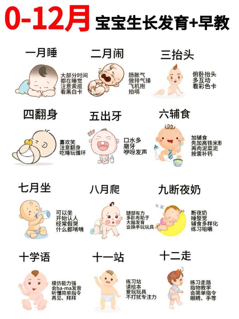 卵巢早衰无卵-供卵借卵捐卵试管婴儿-正规医院助孕